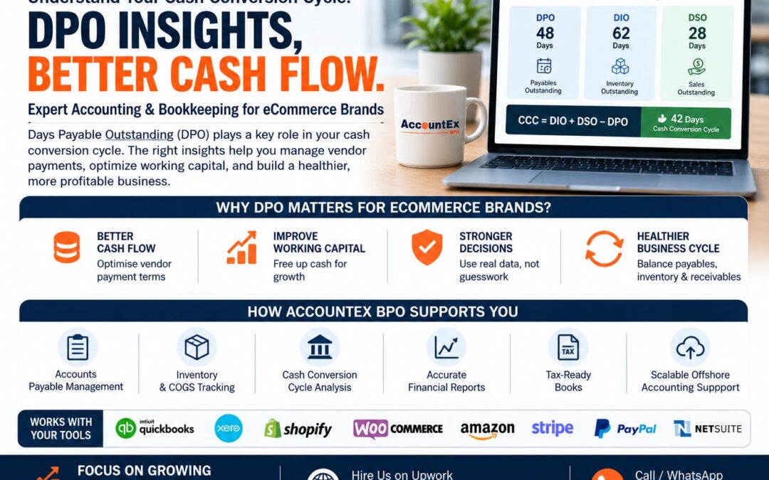 📊 Your eCommerce Business Can Be Profitable — and Still Run Into a Cash Flow Problem