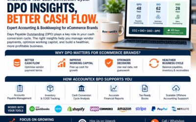 📊 Your eCommerce Business Can Be Profitable — and Still Run Into a Cash Flow Problem