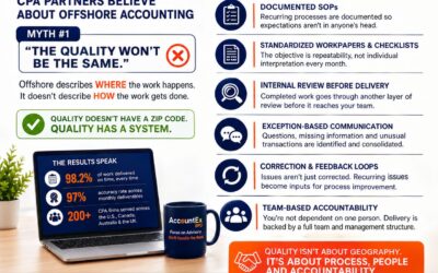 The 3 myths CPA partners believe about offshore accounting