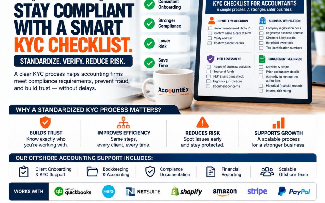 🔐 Client onboarding shouldn’t be where compliance starts to break down