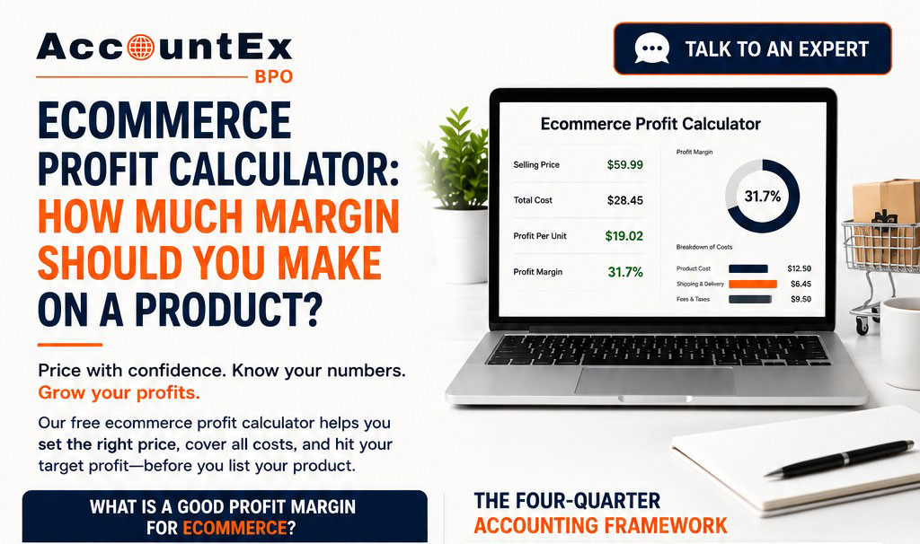 ECOMMERCE Profit Calculator: How much margin should you make on a Product?